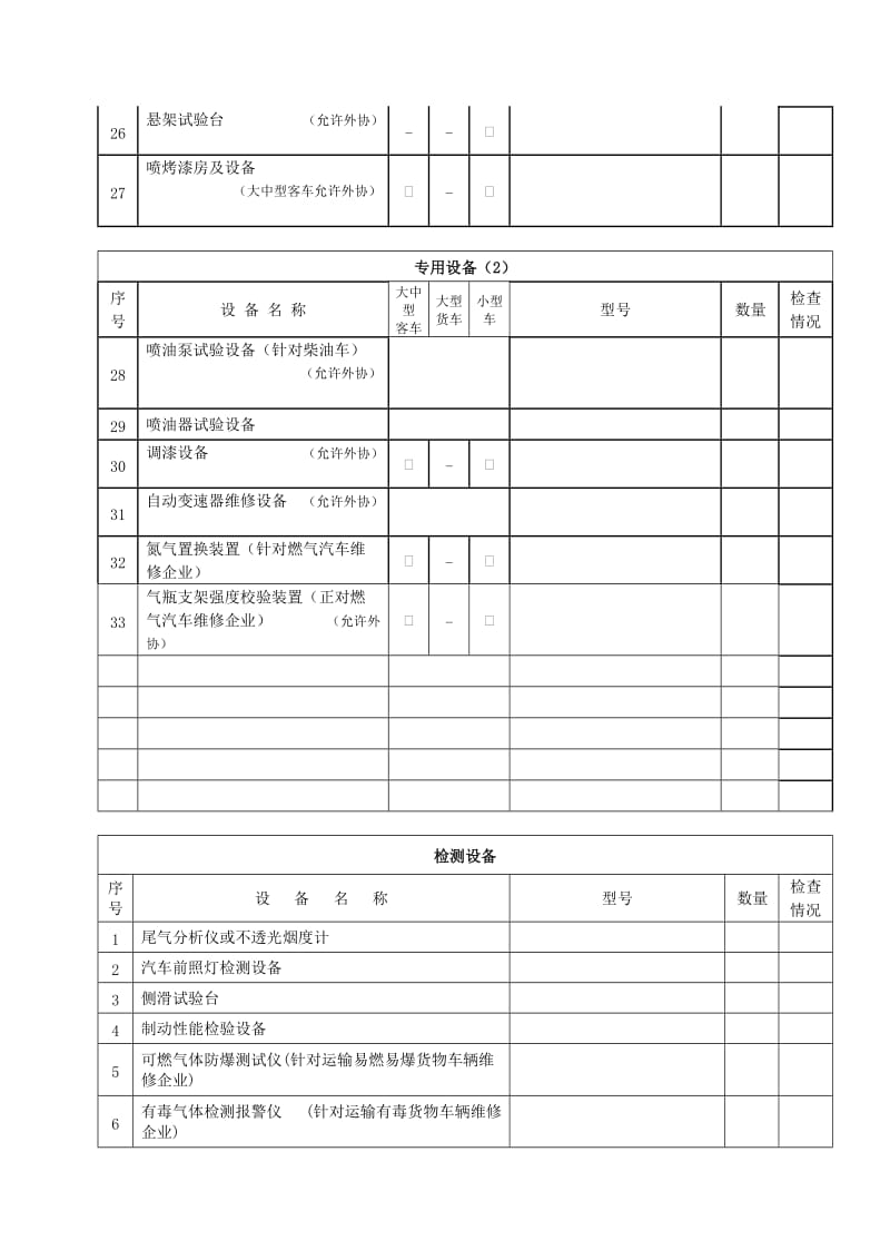 機(jī)動(dòng)車(chē)維修企業(yè)專(zhuān)用設(shè)備修理?xiàng)l件審查要點(diǎn)解析
