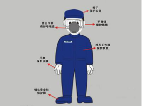 長發卷入和面機，157秒的掙扎與一聲嘆息——勞防用品為何總是被遺忘？
